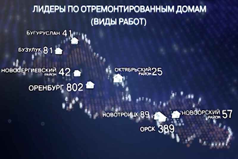 Оренбургский Фонд модернизации ЖКХ вошёл в десятку лучших в России