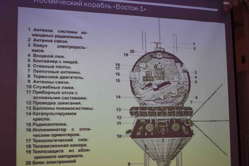 В память о первом космонавте