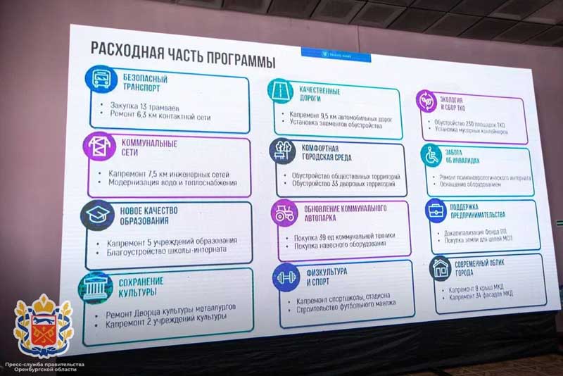 Денис Паслер провёл выездное заседание Правительства области в Новотроицке