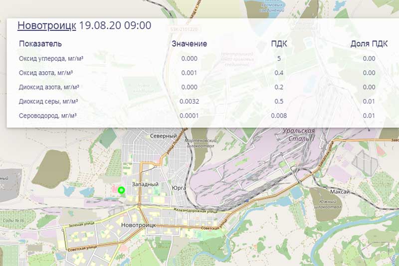 В Новотроицке установили новый экологический пост контроля воздуха