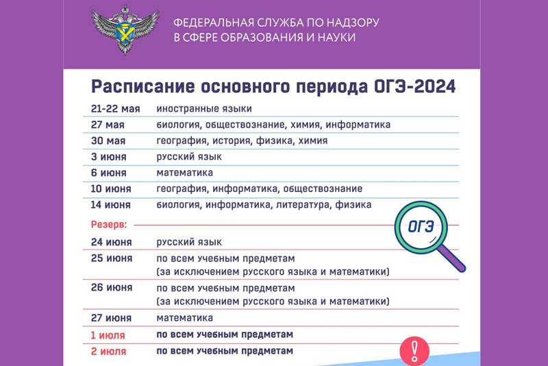 У выпускников 9-х классов начался основной период итоговой аттестации