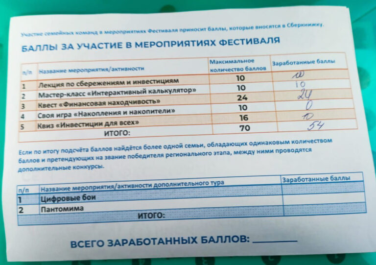 Семья Борисовых вошла в пятёрку лучших по финансовой грамотности в Оренбуржье