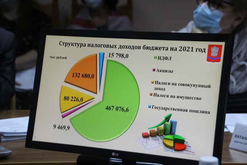  В новый год – с новым бюджетом