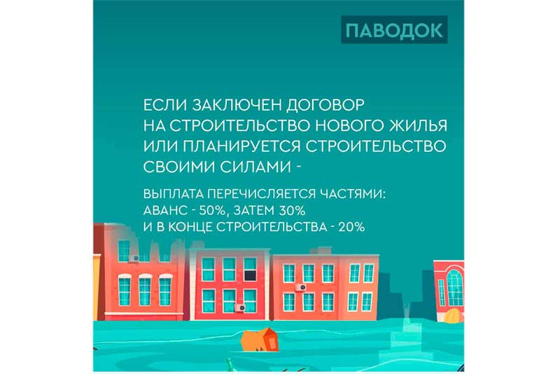 В области приступили к выдаче свидетельств на приобретение или строительство нового жилья взамен утраченного в результате паводка