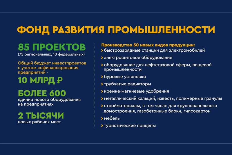 Реализация нацпроекта «Эффективная и конкурентная экономика» начнется в Оренбуржье в 2025 году